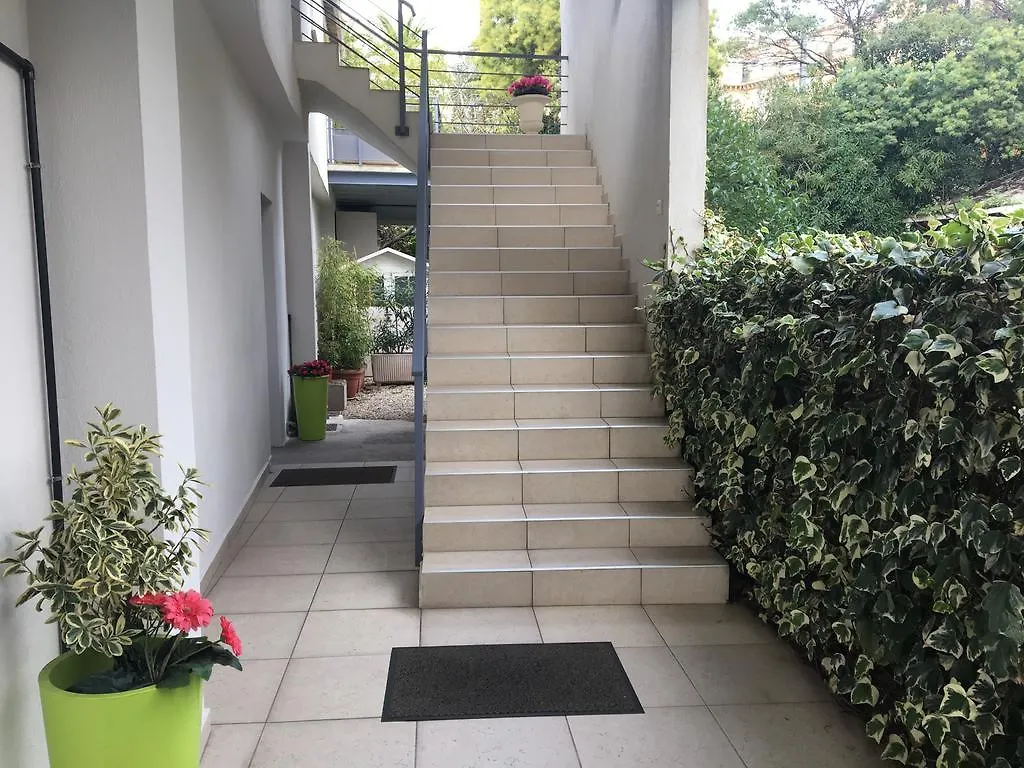 Residence Gameau Cannes Aparthotel